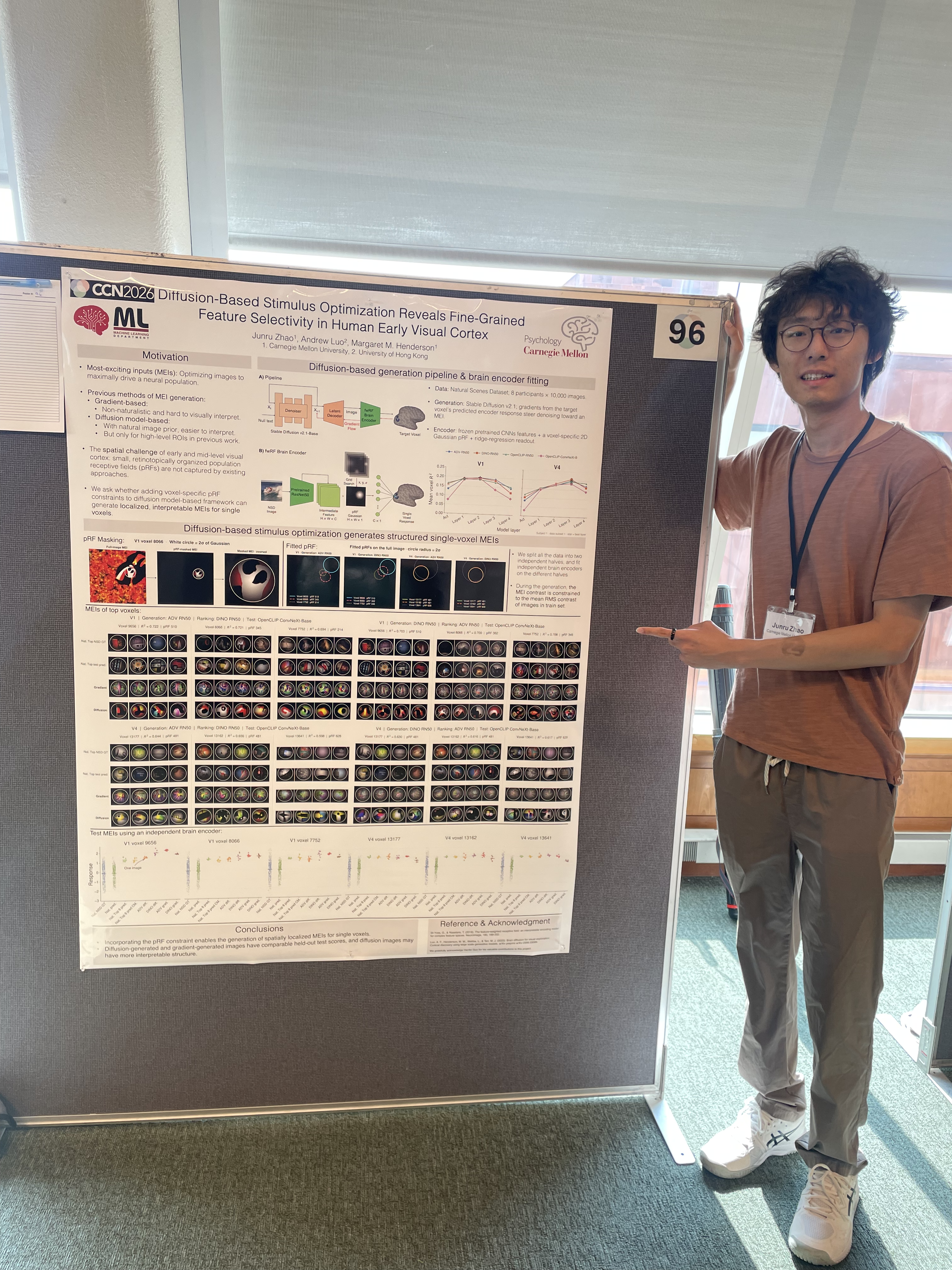 Junru's poster at CCN 2026
